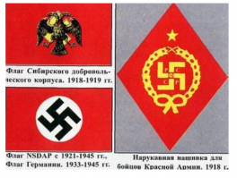 Горе побежденным. Военные преступления НАТО в Югославии.