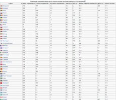 Белорусы - любители "накатить"!