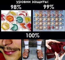 Подборка прикольных фото и картинок