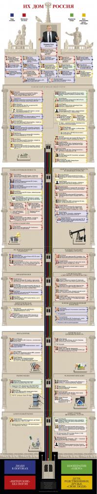 Как вам это?