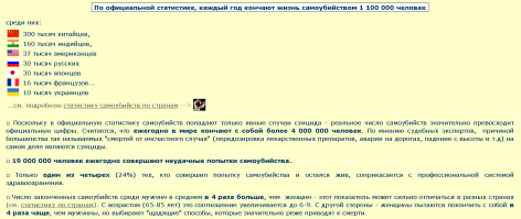 Пилот конечно ещё тот урод. И бесконечно жаль тех людей, что погибли по его вине. Но сколько людей на планете сами не ценят жизнь. Вот небольшая статистика. 
Тут полностью