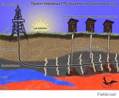 Солянка для Майдана. Часть 38