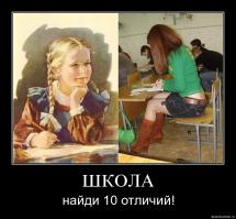 Как менялась школьная форма за последние 180 лет
