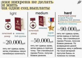 Прикольные надписи и объявления