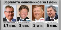 Путин остаётся