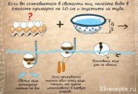 Как сварить яйцо желтком наружу