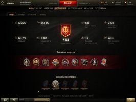 как тебе еще доказать?