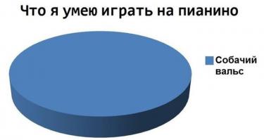 Фишкина солянка за 15.11.2014 