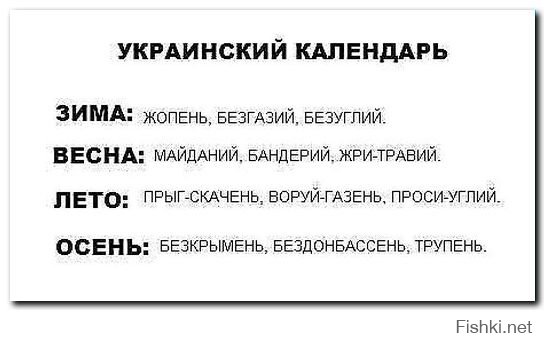 Украина: развязка близка. Блогосфера сегодня