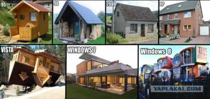 5 главных функций новейшей Windows 10