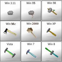 5 главных функций новейшей Windows 10