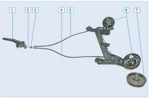 не совсем верно. Это основной вид тормозов - колодки зажаты не постоянно.