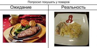 Кулинарные эксперименты: ожидание и реальность