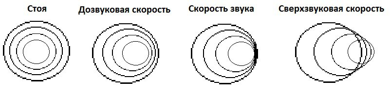 Как-то так.