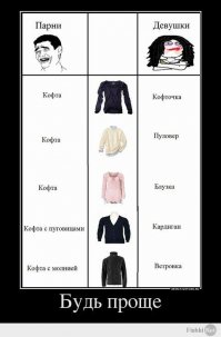 М и Ж. Какие мы разные