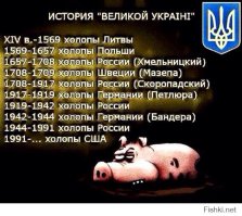 Немного веселых картинок и комментариев про Украину и Запад в целом