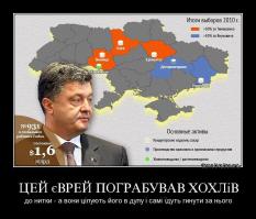 Демотиваторы про Украину