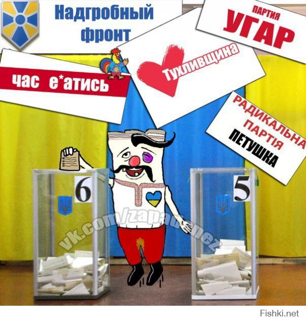 Как голосовала Украина