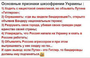 Горькая правда Донбасса