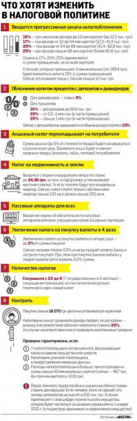 ну разжуй нам тогда где там че на этой картинке