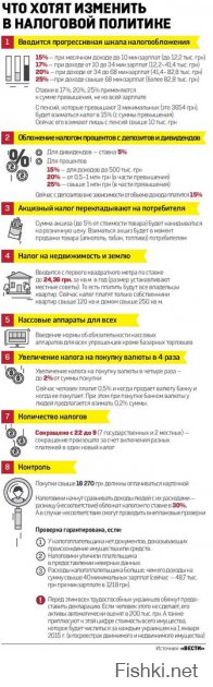 ну разжуй нам тогда где там че на этой картинке