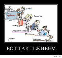2015 - ответственность работодателей за невыплату заработной платы