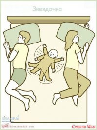 как знакомы эти горизонтальные позы