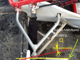 Степень ботанизма зашкаливает =) Тут ракурс неудачный. Лучше ничего не нашел, но даже эта картинка показывает, что поворотный кулак не параллелен колесу. Развал регулируется положением шарнира (который у колеса, за креплением крыла скрылся) на верхнем рычаге. Учи дальше правила для всех авто, только по нормальным источникам (книгу Раймпеля можешь полистать). 
Открою тебе секрет: у большинства автомобилей проекция оси поворота колеса (упомянутый как "вектор нагрузки") не приходит в центр пятна контакта. Может быть рядом с центром, в пределах пятна, может быть даже за его пределами - все это никак на ступичные подшипники не влияет. Влияет конструкция ступичного узла, и расположение самих подшипников, относительно пятна контакта.