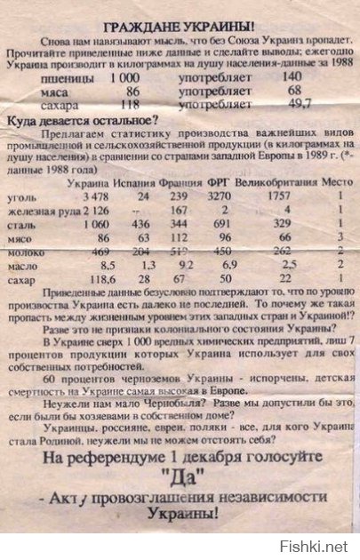 Почитал агитки за выход из СССР, у меня вопрос ну как оно там процветаете?