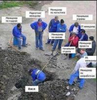 По-настоящему коллективная работа