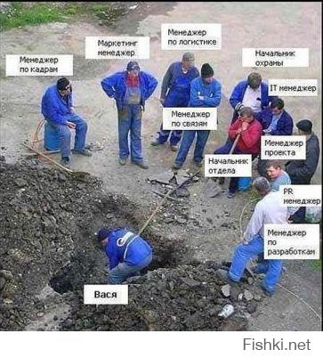 По-настоящему коллективная работа