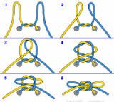 попробуйте помедленней по инструкции я завязываю так и по мне этот узел мене подвержен развязыванию