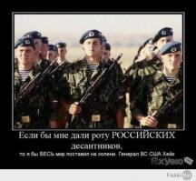 "...Война с Россией неминуема"