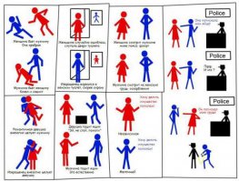 Гендерные стереотипы