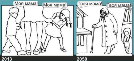 Любите родителей! Заботьтесь о них! 

И пусть у вас не будет так