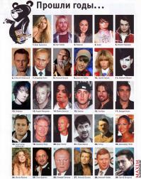 Звезды Голливуда: были - стали