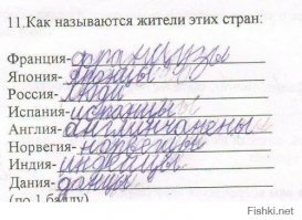 Гениальные ответы детей на контрольных работах