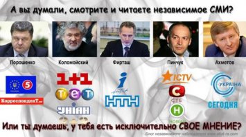 постоянно забываю что ваши каналы вам этого не показывают, а другие каналы вы не смотрите...
тебя же на самом деле не интересуют все твои ,,ЧЁ,,  ты  сам себе уже на все ответил и на каждого убитого  свидомыми ребенка  у тебя есть оправдательный ответ и внутреннее понимание что так надо и что по любому вы правы и кто  так не думает - тот зомби...
У вас там свой мирок, но весь мир видит вас такими: