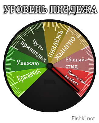 К армии Новороссии присоединятся 12 тыс. казаков