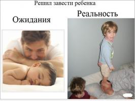 Ожидания и реальность