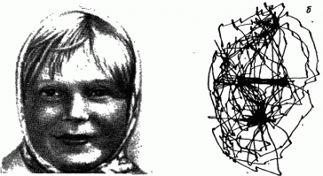 Возможно, это только субъективное ощущение. Лица зрительно фиксируются как-то так: