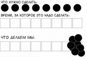 Ни слова о работе!