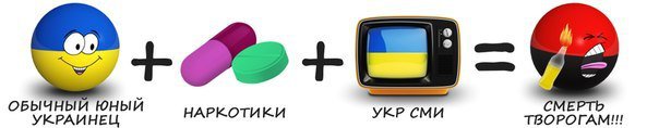 На Украине компот назвали "Кровь российских младенцев"
