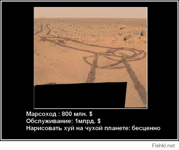 Находка Марсохода Curiosity 