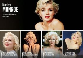 Актеры в сравнении с реальными историческими личностями 