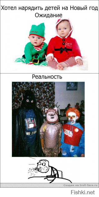 Новый Год - Ожидания VS Реальность