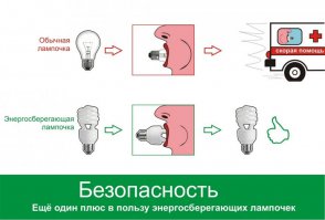 Что будет, если поднести к глазу включенный пылесос?