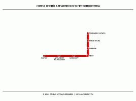 Метро Алма-Аты. Кратко и гениально