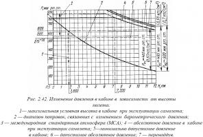 Ту-154 устроит?