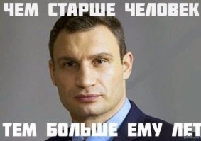 Лучшие видеоролики в переводе PROMT